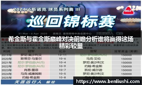 希金斯与霍金斯巅峰对决前瞻分析谁将赢得这场精彩较量